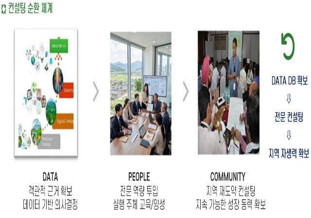 주식회사 토팔(TOFAL Inc.)